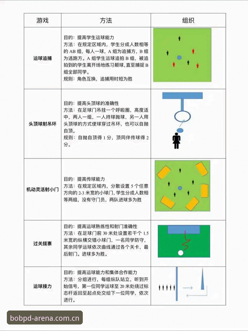 如何快速解决权威体育赛事bobpd常见问题？实战派操作指南