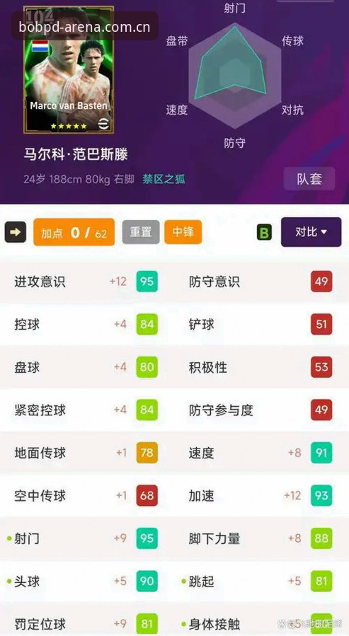 BOBPD赛事数据 Bob体育平台赛事数据深度解析:BOBPD最新动态与技术评测